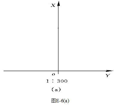 绘图题：有一隧洞设计断面在直角坐标中的平面位置如下表，圆拱半径为R＝6.6m，直角坐标如图E-6（a