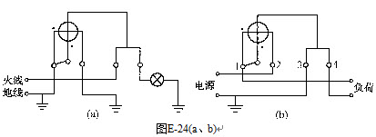 绘图题：图E-24（a）、E-24（b）中是单相电能表的接线图，请判断是否正确，如不正确请你指出并画