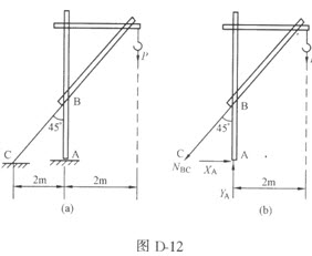 计算题：如图D－12（a），拉杆BC由40mm×40mm×4mm的等边角钢制成，角钢的许用应力[δ]