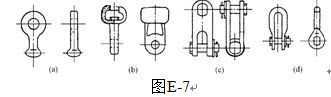 绘图题：识别图E-7中的金具。	