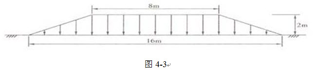 某路基的宽度为8m（顶)和16m（底），高度h为2m（图4-3），填土重度y为18kn/m3,试求路