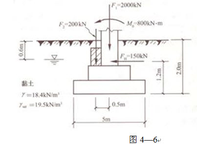 图4—6中所示的柱下独立基础底面尺寸为5m×2.5m，试根据图中所给资料计算基底压力ρ，ρmax，ρ