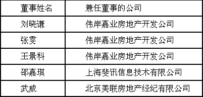 案例华燕置业股份有限公司吸收合并、发行公司债券的分析	【案例分析】	华燕置业股份有限公司（以下简称华