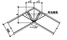 某折梁内折角处于受拉区，纵向受拉钢筋318全部在受压区锚固，其附加箍筋配置形式如图2-5所示。试问，