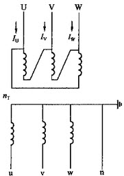 有一台配电变压器绕组联结组别为Dyn11，变比为nT，二次侧中性点直接接地如图所示。	以下题中I″2