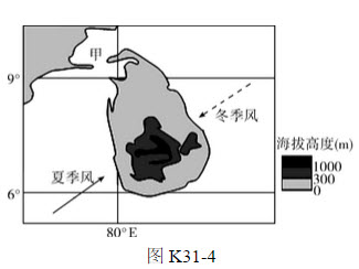 图K31-4示意某岛国地形该国东侧冬季降水较多的原因是（）