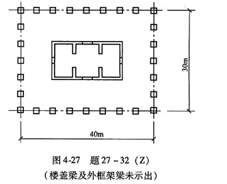 题27～32：某32层现浇框架—核心筒高层建筑，如图4-27所示，内筒为钢筋混凝土筒体，外周边为型钢