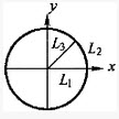 设L是由圆周x2+y2=a2，直线x=y，及x轴在第一象限中所围成的图形的边界，则的值是：（）