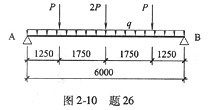 梁L-1选用HN446×199×8×12，其截面抵抗矩Wx=1300×103mm3；计算简图如图2-