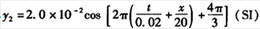 在弦线上有一简谐波，该简谐波的表达式为y1=2.0×10-2（SI），为了在此弦线上形成驻波，并且在