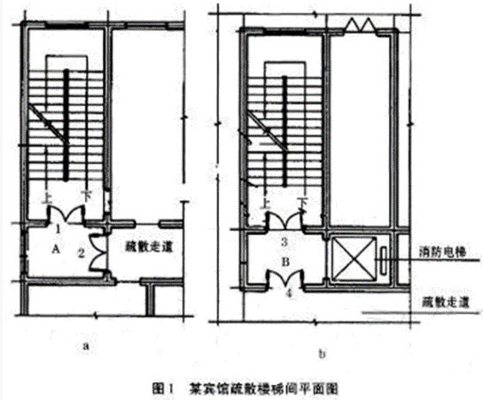 图1为某建筑高度为64.5m的宾馆疏散楼梯间的平面图（见下页图），该建筑耐火等级为一级，请分析以下问