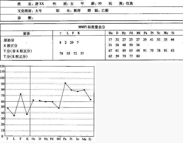 使用K校正分数的原理是（）。