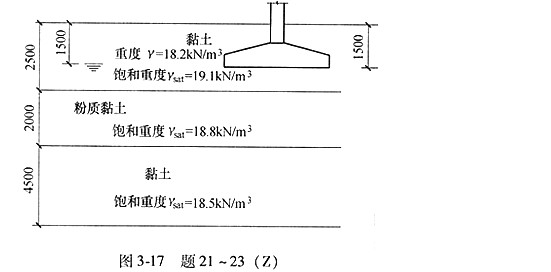 题21～23：某柱下独立基础底面尺寸为4.8m×2.4m，埋深1.5m，如图3-17所示。土层分布自