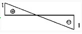 图示梁中支座反力RA的影响线，正确的是：（）