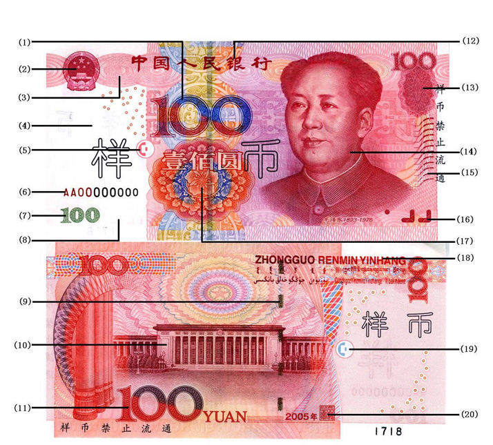 2005年版第五套人民币100元券纸币的手工雕刻头像，在右侧图片中（）号位。	A. （4）B. （1