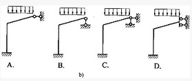 图a）为对称结构，其中正确的半结构计算简图为图b）四个图中的：（）