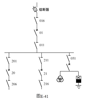 绘图题：图E-41为一用户配电室的一次接线图，若需全所停电，写出停电顺序。	