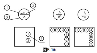绘图题：写出图E-56中①、②、③、④所指符号的含义。	