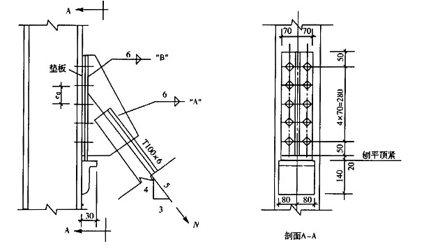 如下图所示连接节点，斜杆承受轴心拉力设计值N=400kN，钢材采用Q235-B·F(3号钢)焊接时，