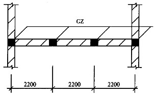 假定横墙增设构造柱GZ(240mm×240mm)，其局部平面如下图所示。GZ采用C25混凝土，竖向受
