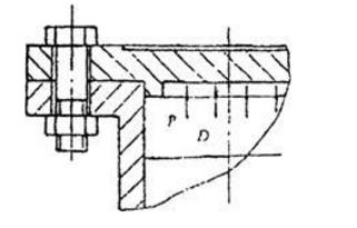 如图所示的压力容器，容器盖与缸体用6个普通螺栓联接，缸内压强p=2n/mm2，缸径d=150mm，根