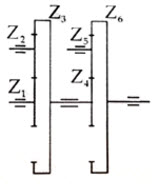 如图所示的轮系中，Z1、Z3、Z4、Z6同轴线，n1=900r/min且Z1=Z2=Z4=Z5=20