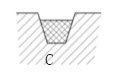 三角胶带在带轮的槽中的正确位置应该是（）