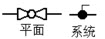 在工艺流程图中，表示截止阀的符号是（）。
