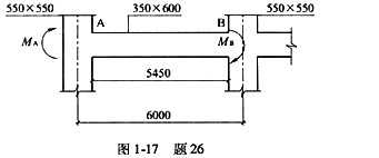 某榀框架第4层框架梁AB，如图1-17所示。考虑地震作用组合的梁端弯矩设计值(顺时针方向起控制作用)