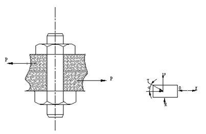 计算题：用d=8mm光螺栓连接两块钢板（如图），螺栓所用材料为A3。如果钢板受到5000N拉作用，试