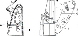 简述YJ17供料系统烟丝提升带针板更换的方法。	1.张紧螺钉；2.齿形带；3.紧固螺钉；4.板；5.
