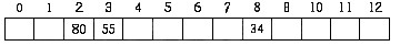设有两个散列函数H1（k)=kmod 13和H2（k)＝kmod 11＋1，散列表为T[0…12]，
