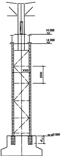 某单层厂房，吊车轨面标高16m，吊车梁底面标高14m，柱 12m，纵向设置双片十字交叉形柱间支撑，中