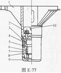 说出静触头座结构图（图E-77)中各元件名称。	