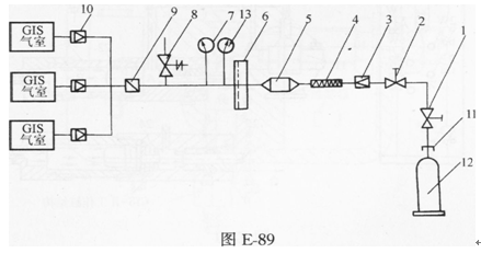 说出充SF6气体系统图（图E-89)中各元件的名称。	