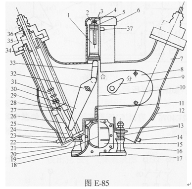 说出断路器三角箱机构及中间箱结构图（图E-85）中各元件的名称。	