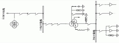 主接线图中，110kV变压器中性点避雷器的持续运行电压和额定电压应为下列何值（）？