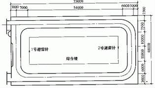 该变电站接地网拟采用以水平接地极为主73×40（长×宽）边缘闭合的复合接地网，水平接地极采用φ20的