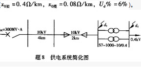 某供电系统如下图所示。试求工厂变电所高压10kV母线上和低压380V母线上发生短路的三相短路电流。（