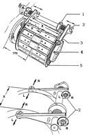 参照下图，简述YJ27滤嘴接装机靠拢鼓轮浮圈装置的调整方法和步骤。	1、4.螺钉；2.调节螺杆；3.