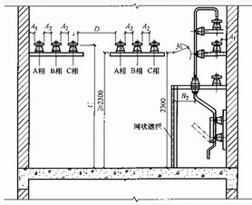 当将图中的网状遮拦改为板状遮拦时，B2值应为（）。