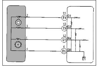 试结合下图分析如何进行丰田皇冠3.0轿车凸轮轴/曲轴位置传感器的检修方法？	