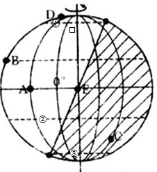 读经纬网图，回答下列问题．		（1）如图示意______（节气）的太阳光照图．	（2）写B、E的经纬