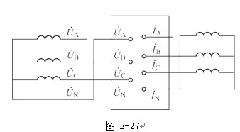 某负序功率方向继电器在作相量检查时，加入的电压与电流如图E-27所示，该线路的负荷潮流为送有功（＝1