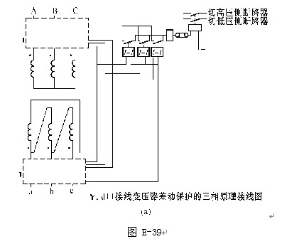 如图e-39，请补充完善y，d11接线变压器差动保护的三相原理接线图虚框中所遗漏部分（标出电流互感器