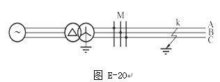 画出如图E-20所示网络在k点发生单相接地时故障相电压与零序电压的分布图。	