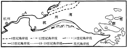阅读下列材料，回答问题。材料一"钱塘江河口和杭州湾历史变迁图"。		材料二2011年5月24日"中国