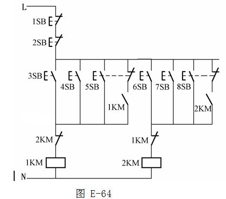 绘图题：图E-64是接触器联锁的电动机正反转控制电路，它可以实现哪些控制？	