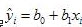 用最小二乘法估计出回归方程的回归系数为（）。