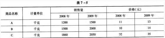 以2009为报告期，以2008年为基期。请按要求回答2009年的销售额指数为（）。